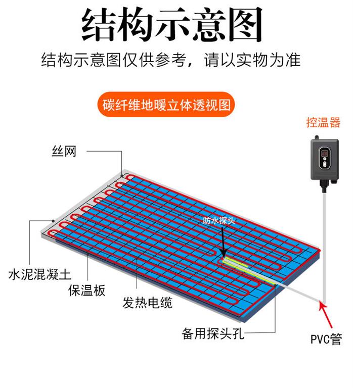 ���ȵ���